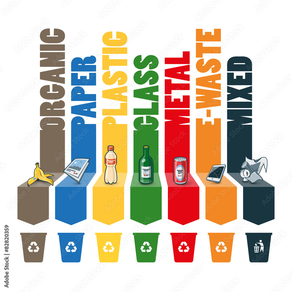 Fotografie Trash Types Segregation with Recycling Bins