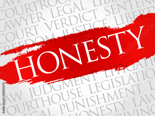 Honesty word cloud concept