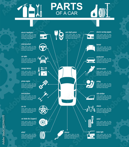 Car service, repair Infographics