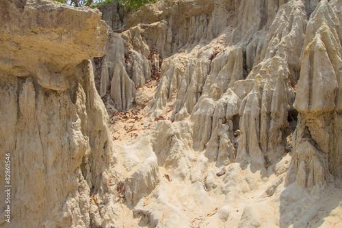 Fairy Stream Suoi Tien   Mui Ne  Vietnam