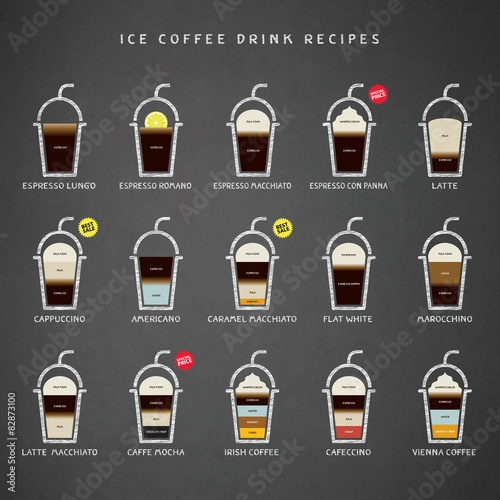 Ice Coffee drinks recipes icons set.