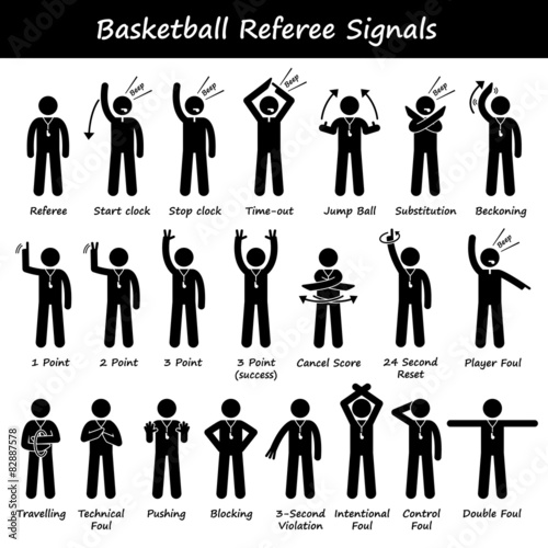 Basketball Referees Officials Hand Signals Illustrations