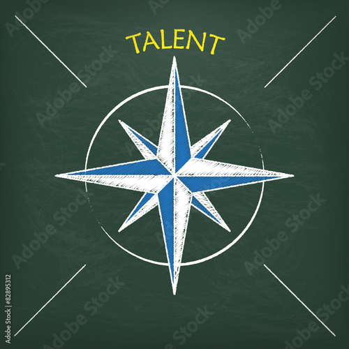 Blackboard Compass Talent