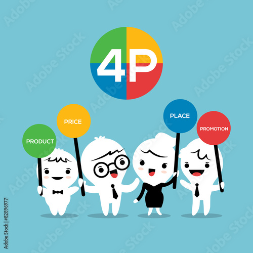 4P Marketing mix Product Place Price Promotion Business concept