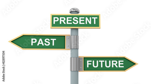 Konstfotografi Road sign past present future