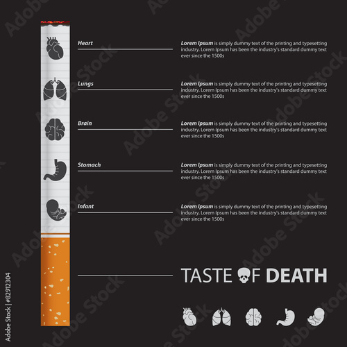 May 31st World No Tobacco Day poster. Set of organ Icons. 