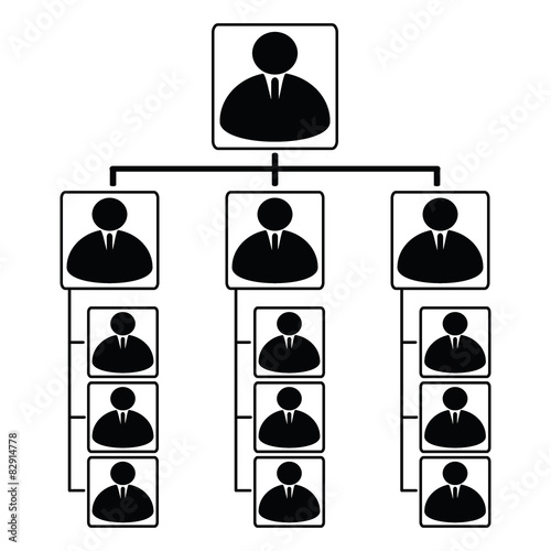 pyramid scheme