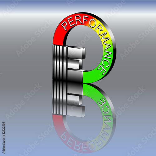 e performance