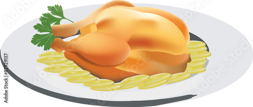pollo arrosto 