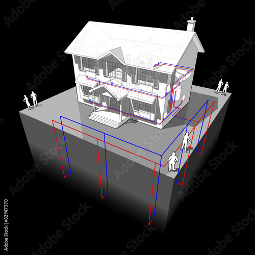 ground-source heat pump diagram