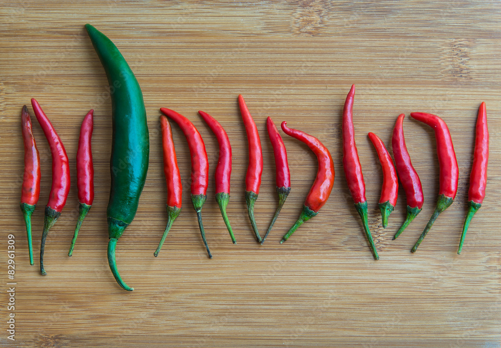A big green chilli pepper in small Red chilli pepper on chopping A big green chilli pepper in small Red chilli pepper on chopping