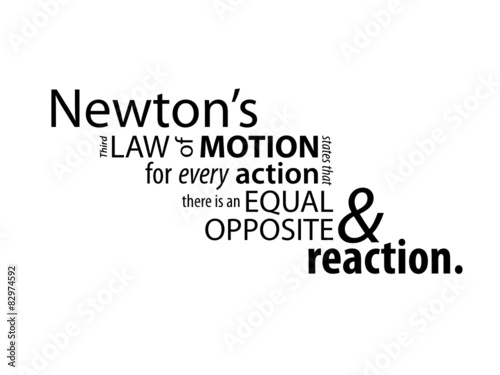 Newton’s Third Law of Motion