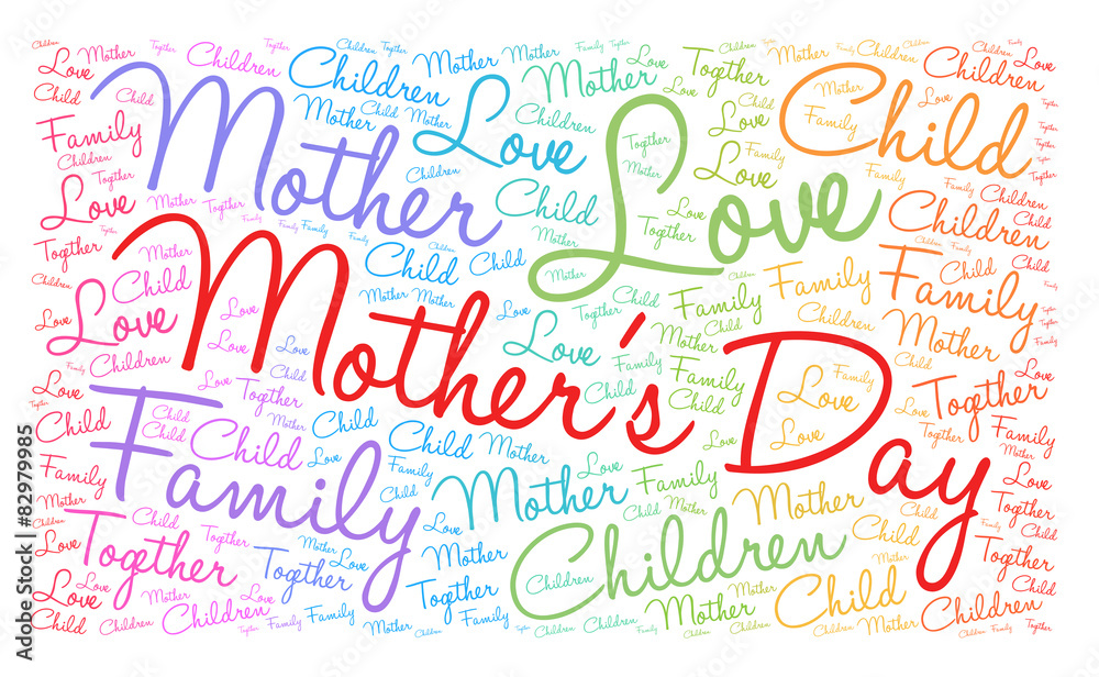 Mother's Day word cloud