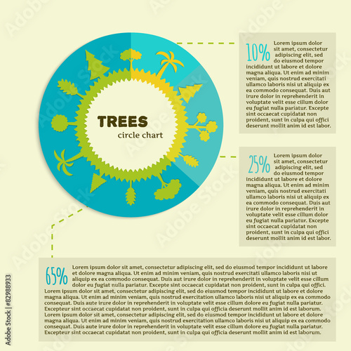 botany infographic