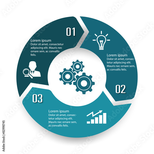 Circle infographic label three option