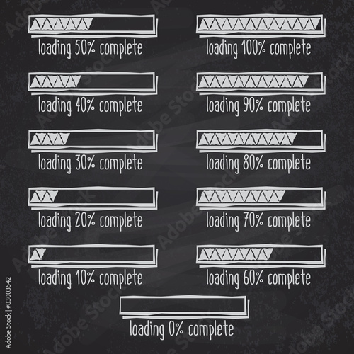 progress loading bar 0 to 100 percent complete, set chalkboard photo
