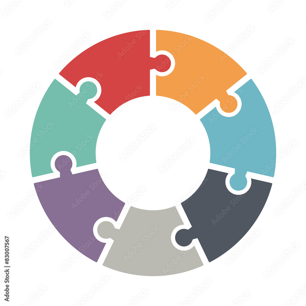 Ring diagram of seven colored puzzles. Ring diagram of seven colored puzzles.