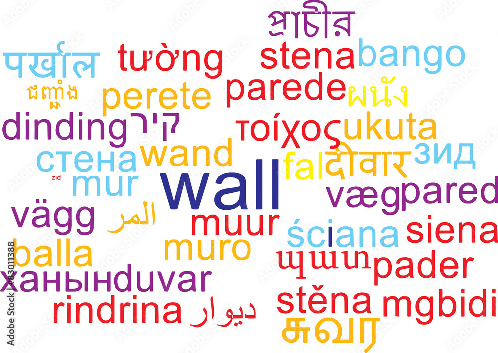 Wall multilanguage wordcloud background concept