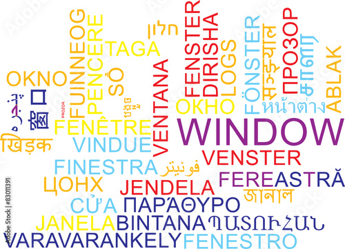Window multilanguage wordcloud background concept