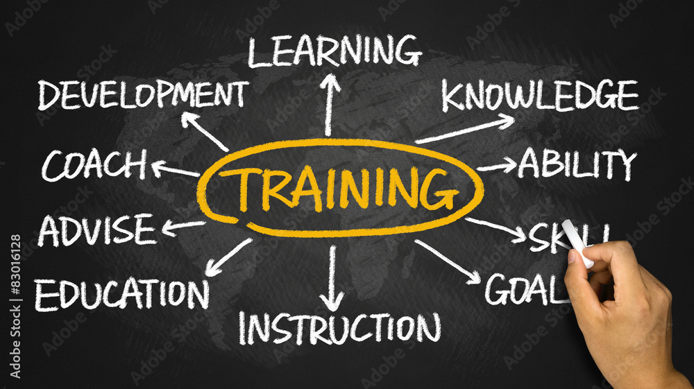 training flowchart hand drawing on blackboard training flowchart hand drawing on blackboard