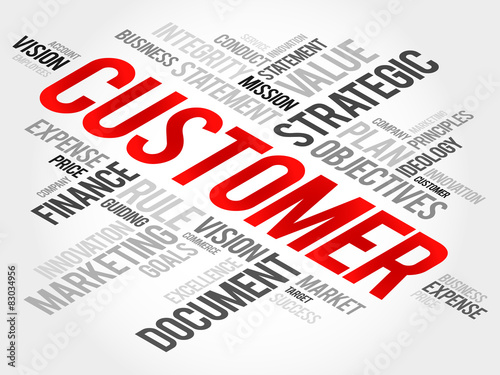 Customer word cloud, business concept