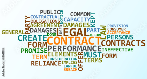 Legal Contract wordclouds 
