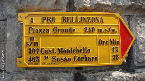 Bellinzona information board signpost