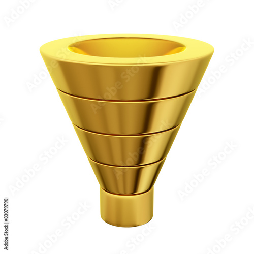Gold sales funnel