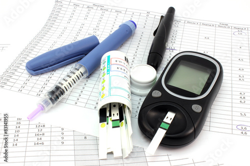 Set for daily monitoring