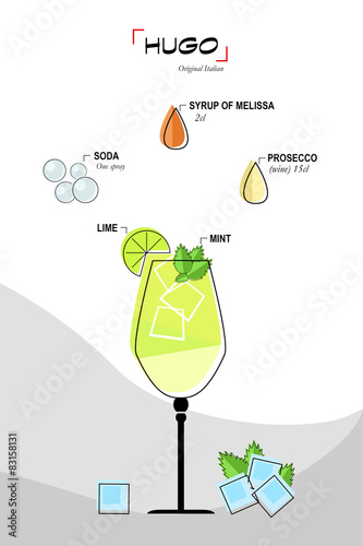 Hugo cocktail drawn recipe