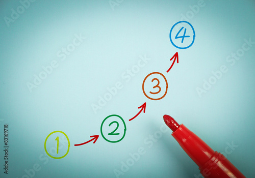 Obraz na płótnie Step by step