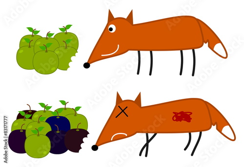 fox will eat rotten apple
