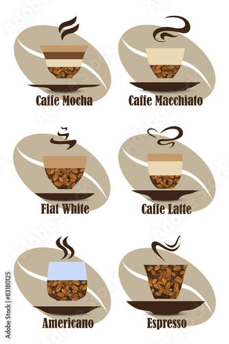 Coffee types and their preparation.  Icons Set.