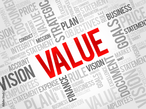 Value word cloud, business concept