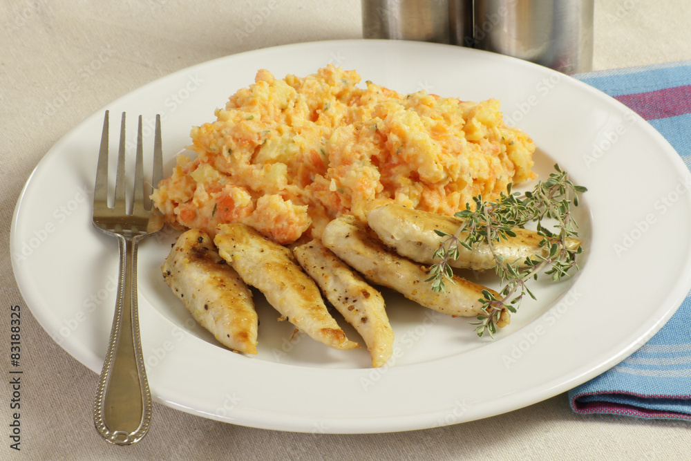 aiguillettes de poulet et purée 12052015 aiguillettes de poulet et purée 12052015