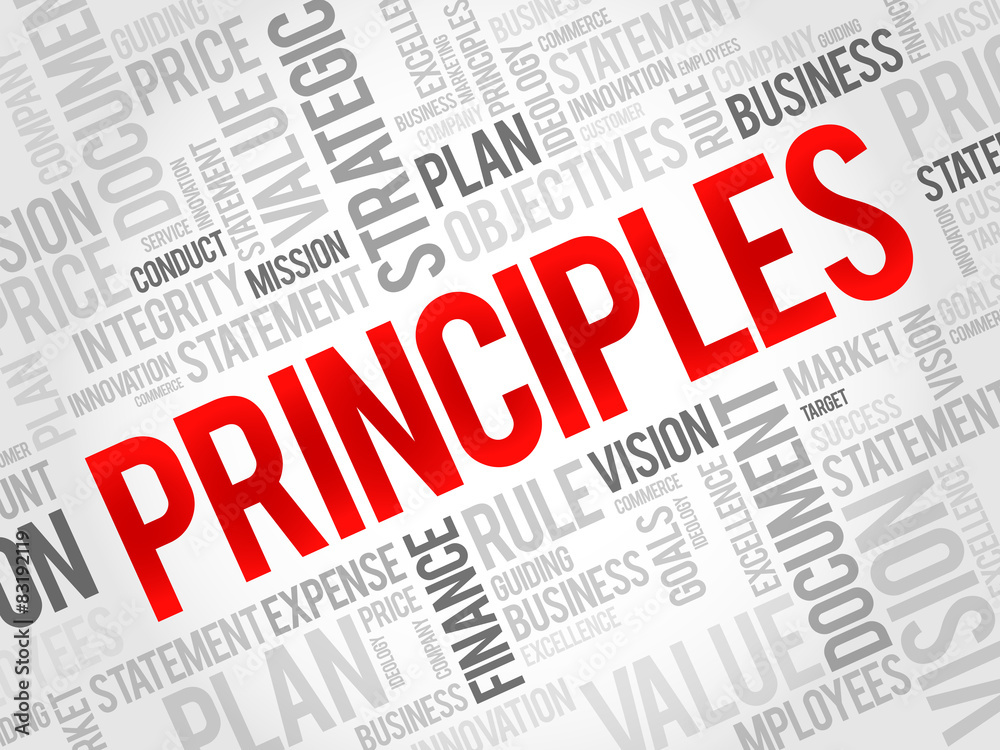 Principles word cloud, business concept