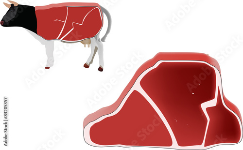 carne di manzo
