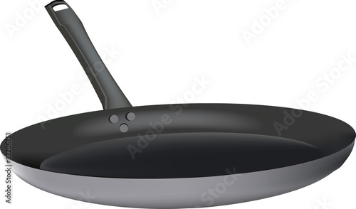 padella