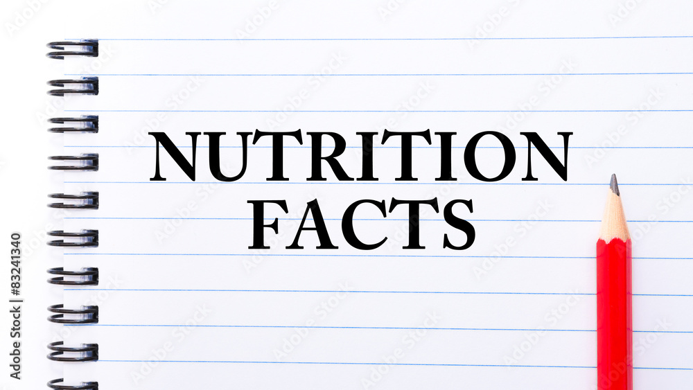 Nutrition Facts Text written on notebook page Nutrition Facts Text written on notebook page