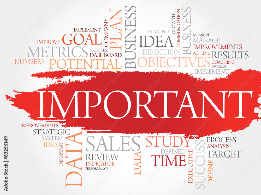 Important word cloud, business concept Important word cloud, business concept