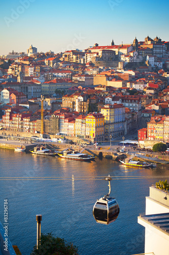 Porto Cable Car