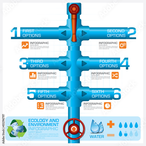 Water Pipeline Ecology And Environment Business Infographic