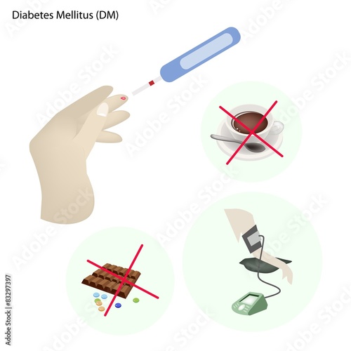 Diabetes Mellitus Patient with Blood Sugar Meter