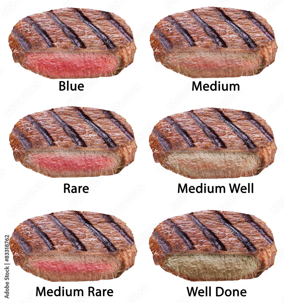 Why Does Meat Turn Blue at Carrie Jeffers blog