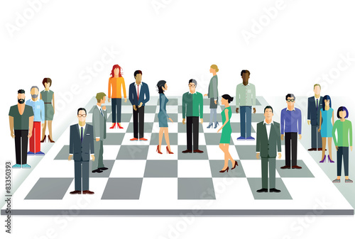 Strategie Team