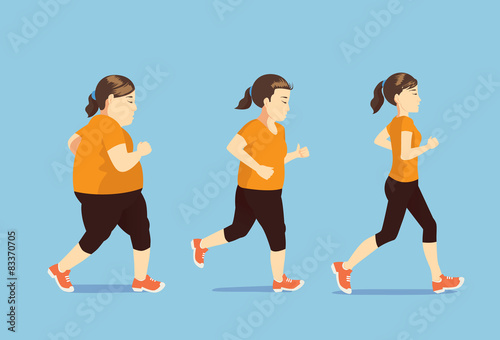 Fat women jogging to slim shape in 3 step