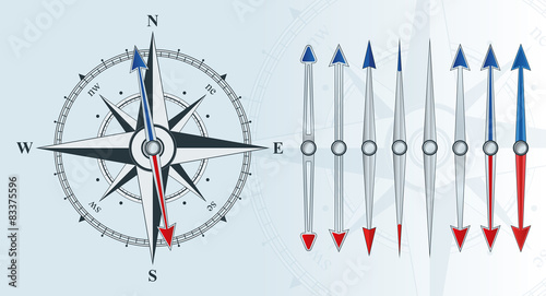 compass with similar arrows