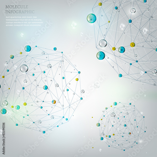 12 Molecule infographic