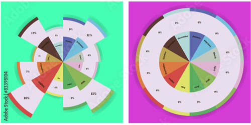 annual Report circle infographic diagram