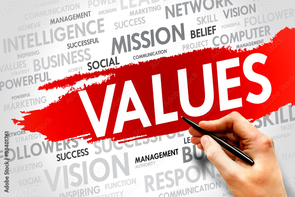 VALUES word cloud, business concept VALUES word cloud, business concept